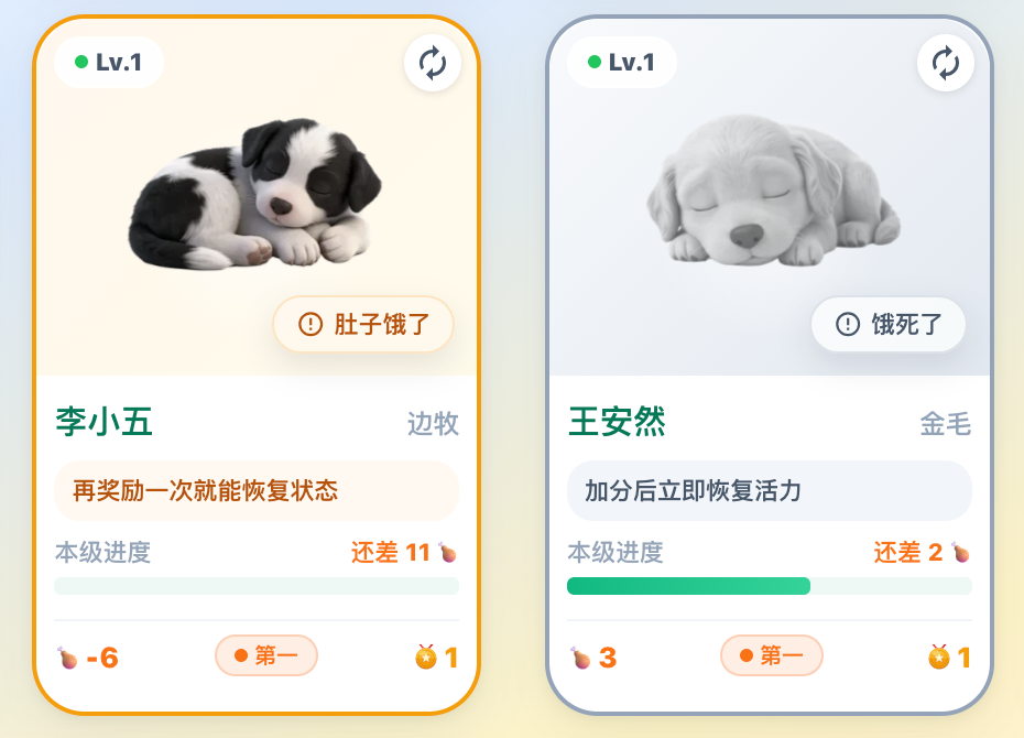 班宠乐园宠物饥饿模式界面 - 左侧进入饥饿状态，右侧进入饿死状态